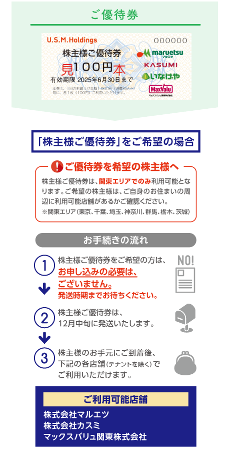 株主優待制度のご案内 | ユナイテッド・スーパーマーケット・ホールディングス株式会社