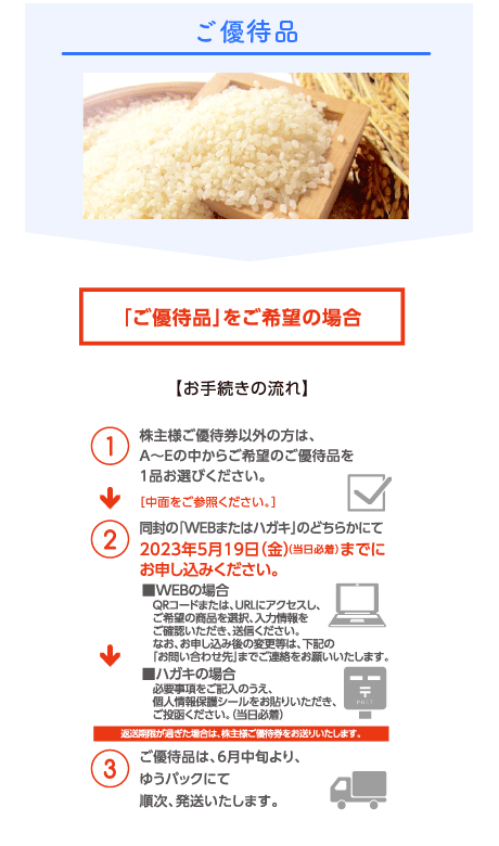 【最新】ユナイテッドスーパーマーケット(USMH) 株主優待券 6000円分